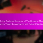 Analyzing Audience Reception of ‘The Keepers’: Mystery Elements, Viewer Engagement, and Cultural Significance