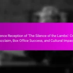 Audience Reception of ‘The Silence of the Lambs’: Critical Acclaim, Box Office Success, and Cultural Impact