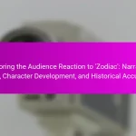 Exploring the Audience Reaction to ‘Zodiac’: Narrative Style, Character Development, and Historical Accuracy