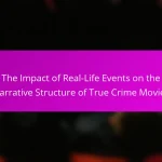 The Impact of Real-Life Events on the Narrative Structure of True Crime Movies