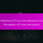 The Influence of True Crime Movies on Public Perception of Crime and Justice