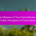 The Influence of True Crime Movies on Public Perception of Crime Rates
