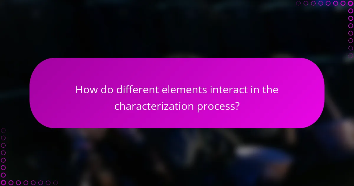 How do different elements interact in the characterization process?