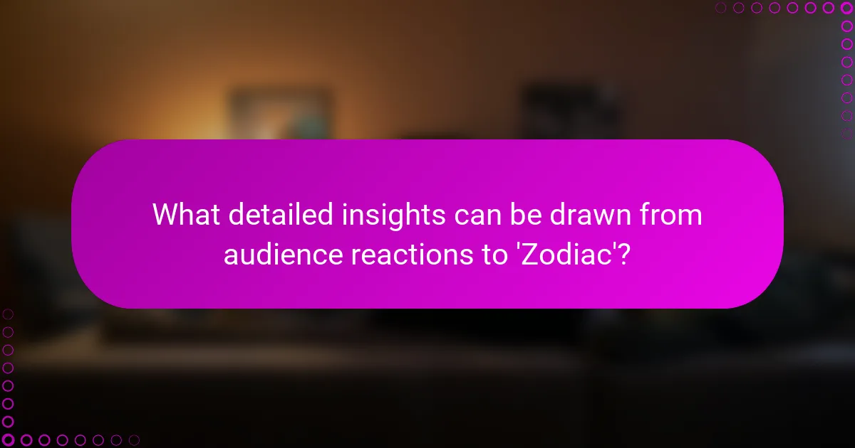 What detailed insights can be drawn from audience reactions to 'Zodiac'?