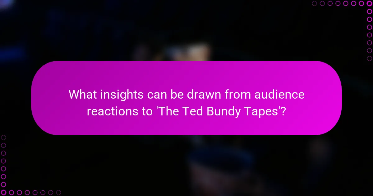 What insights can be drawn from audience reactions to 'The Ted Bundy Tapes'?